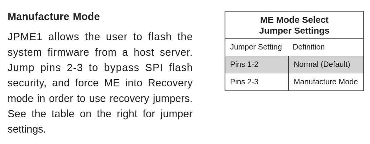 screenshot of the ME Mode Select Jumper details from page 5-15 of the manual